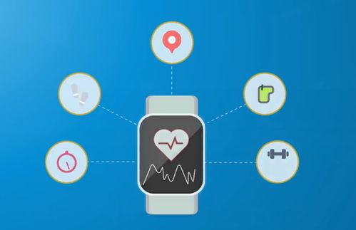 探索物聯(lián)網(wǎng)核心 射頻識別、傳感網(wǎng)、M2M與云計(jì)算關(guān)鍵技術(shù)解析